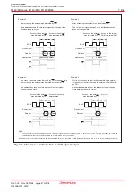 Предварительный просмотр 65 страницы Renesas M16C/6NK Hardware Manual