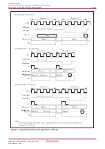 Предварительный просмотр 73 страницы Renesas M16C/6NK Hardware Manual