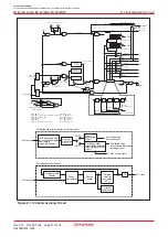 Preview for 75 page of Renesas M16C/6NK Hardware Manual