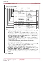 Preview for 76 page of Renesas M16C/6NK Hardware Manual