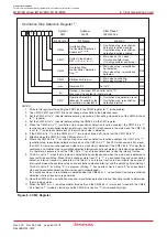 Preview for 78 page of Renesas M16C/6NK Hardware Manual