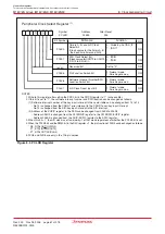 Preview for 79 page of Renesas M16C/6NK Hardware Manual