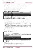 Preview for 91 page of Renesas M16C/6NK Hardware Manual