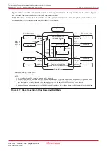 Preview for 93 page of Renesas M16C/6NK Hardware Manual