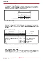 Предварительный просмотр 102 страницы Renesas M16C/6NK Hardware Manual