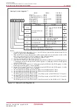 Предварительный просмотр 105 страницы Renesas M16C/6NK Hardware Manual