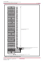 Предварительный просмотр 111 страницы Renesas M16C/6NK Hardware Manual