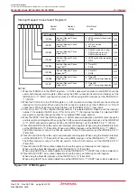 Предварительный просмотр 113 страницы Renesas M16C/6NK Hardware Manual