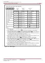 Предварительный просмотр 114 страницы Renesas M16C/6NK Hardware Manual