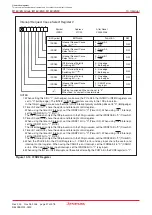 Предварительный просмотр 115 страницы Renesas M16C/6NK Hardware Manual