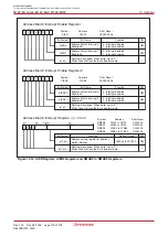 Предварительный просмотр 118 страницы Renesas M16C/6NK Hardware Manual