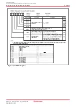 Предварительный просмотр 123 страницы Renesas M16C/6NK Hardware Manual