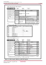 Предварительный просмотр 124 страницы Renesas M16C/6NK Hardware Manual