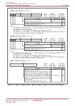 Предварительный просмотр 125 страницы Renesas M16C/6NK Hardware Manual