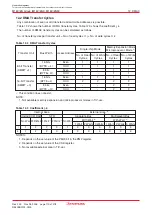 Предварительный просмотр 128 страницы Renesas M16C/6NK Hardware Manual