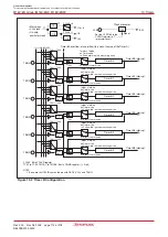 Предварительный просмотр 132 страницы Renesas M16C/6NK Hardware Manual