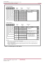 Предварительный просмотр 135 страницы Renesas M16C/6NK Hardware Manual