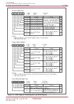 Предварительный просмотр 136 страницы Renesas M16C/6NK Hardware Manual