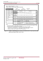 Предварительный просмотр 141 страницы Renesas M16C/6NK Hardware Manual