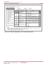 Предварительный просмотр 146 страницы Renesas M16C/6NK Hardware Manual