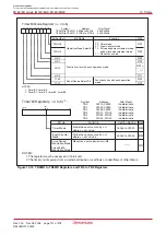 Предварительный просмотр 149 страницы Renesas M16C/6NK Hardware Manual