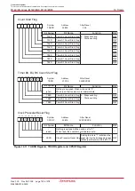 Предварительный просмотр 150 страницы Renesas M16C/6NK Hardware Manual