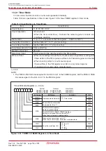 Предварительный просмотр 151 страницы Renesas M16C/6NK Hardware Manual