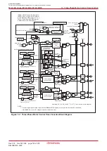 Предварительный просмотр 157 страницы Renesas M16C/6NK Hardware Manual