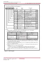 Предварительный просмотр 159 страницы Renesas M16C/6NK Hardware Manual