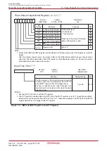 Предварительный просмотр 160 страницы Renesas M16C/6NK Hardware Manual