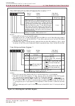 Предварительный просмотр 162 страницы Renesas M16C/6NK Hardware Manual