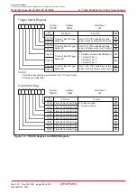 Предварительный просмотр 163 страницы Renesas M16C/6NK Hardware Manual