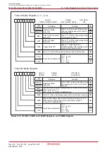 Предварительный просмотр 164 страницы Renesas M16C/6NK Hardware Manual