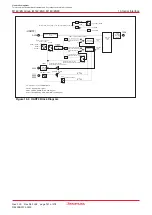 Предварительный просмотр 169 страницы Renesas M16C/6NK Hardware Manual