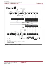 Предварительный просмотр 170 страницы Renesas M16C/6NK Hardware Manual