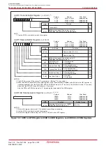 Предварительный просмотр 171 страницы Renesas M16C/6NK Hardware Manual