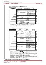 Предварительный просмотр 172 страницы Renesas M16C/6NK Hardware Manual