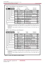 Предварительный просмотр 173 страницы Renesas M16C/6NK Hardware Manual