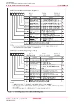 Предварительный просмотр 174 страницы Renesas M16C/6NK Hardware Manual