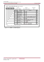 Preview for 176 page of Renesas M16C/6NK Hardware Manual