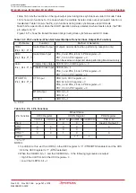 Preview for 179 page of Renesas M16C/6NK Hardware Manual