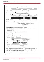 Preview for 180 page of Renesas M16C/6NK Hardware Manual