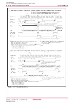 Предварительный просмотр 188 страницы Renesas M16C/6NK Hardware Manual