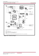 Предварительный просмотр 194 страницы Renesas M16C/6NK Hardware Manual