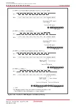 Предварительный просмотр 197 страницы Renesas M16C/6NK Hardware Manual