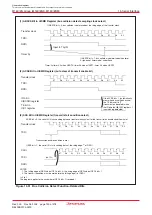 Предварительный просмотр 208 страницы Renesas M16C/6NK Hardware Manual