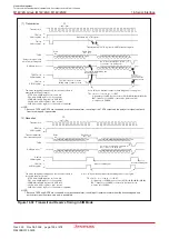 Предварительный просмотр 211 страницы Renesas M16C/6NK Hardware Manual