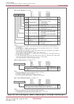 Предварительный просмотр 215 страницы Renesas M16C/6NK Hardware Manual