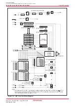 Предварительный просмотр 221 страницы Renesas M16C/6NK Hardware Manual