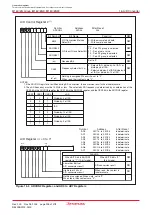 Предварительный просмотр 223 страницы Renesas M16C/6NK Hardware Manual